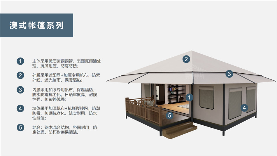 绿色生产实践者:可循环材料在户外酒店帐篷制造中的应用